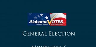 How Does Bibb County Rank In Voter Turnout?